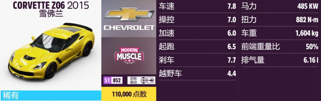 ����ƽ��5��ѩ����ȫ�ռ�ָ��