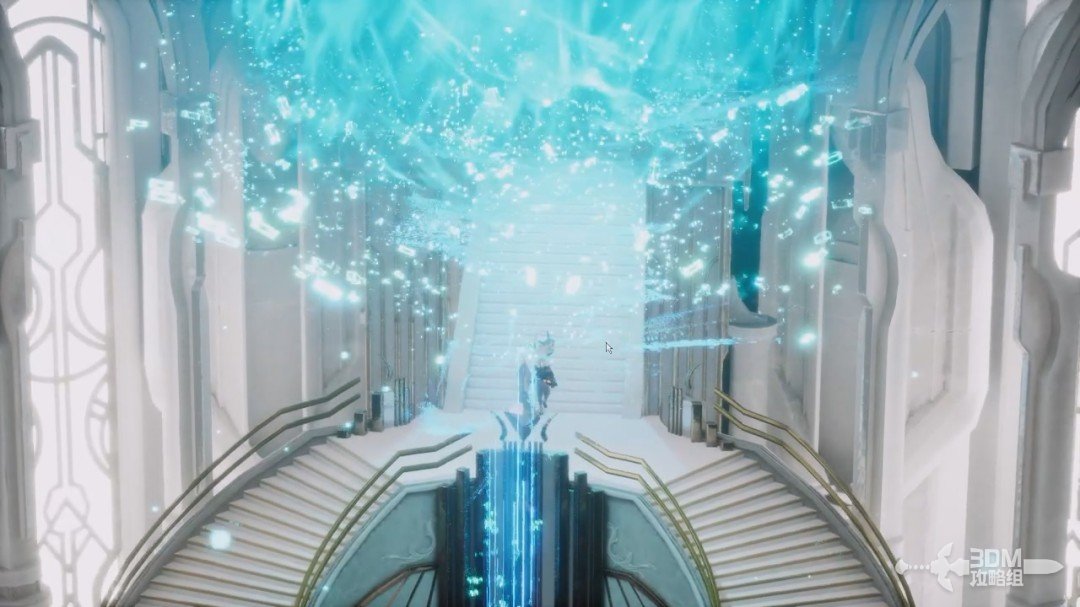 ���ݹ��С�ȫ���� ȫ�ռ�ͼ�Ĺ���