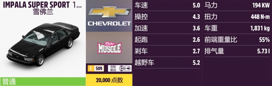 ����ƽ��5��ѩ����ȫ�ռ�ָ��