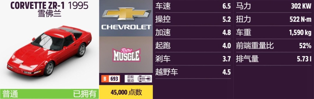 ����ƽ��5��ѩ����ȫ�ռ�ָ��