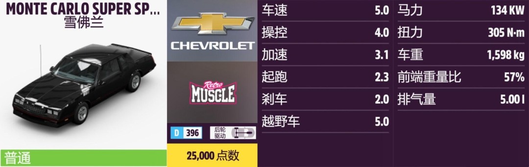 ����ƽ��5��ѩ����ȫ�ռ�ָ��