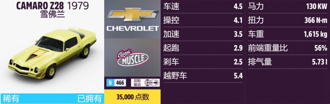 ����ƽ��5��ѩ����ȫ�ռ�ָ��