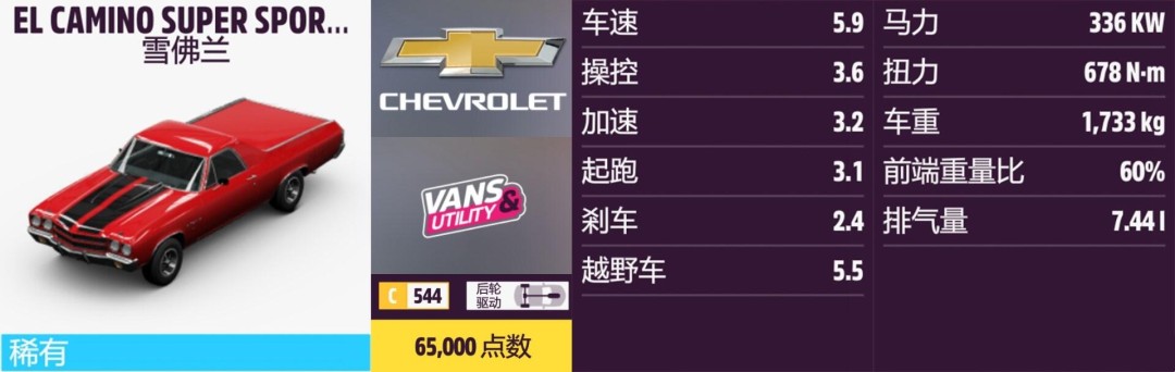 ����ƽ��5��ѩ����ȫ�ռ�ָ��