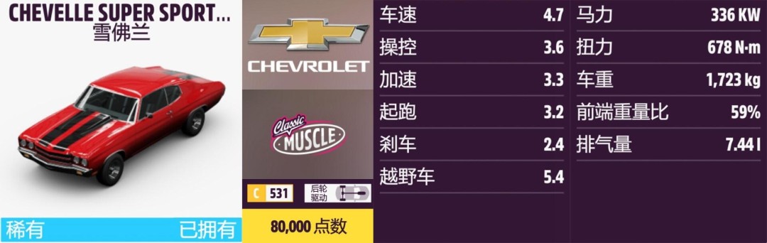 ����ƽ��5��ѩ����ȫ�ռ�ָ��