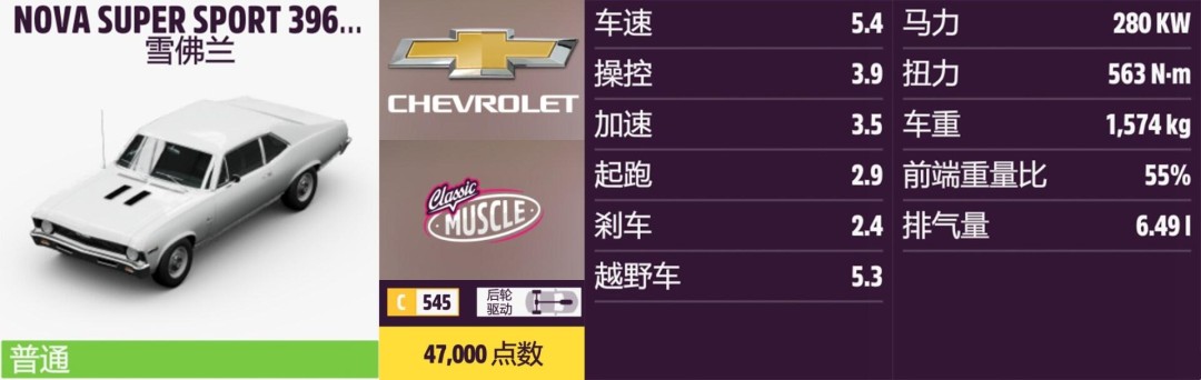 ����ƽ��5��ѩ����ȫ�ռ�ָ��