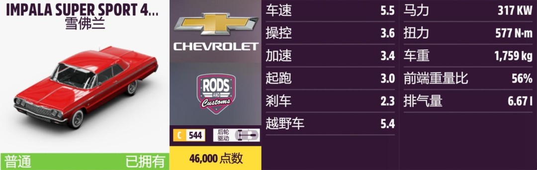 ����ƽ��5��ѩ����ȫ�ռ�ָ��