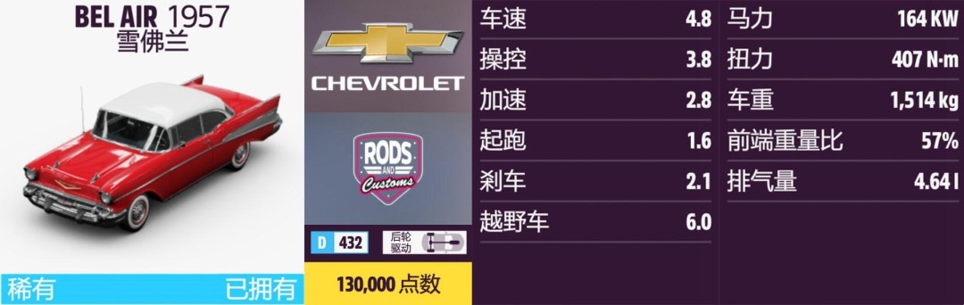 ����ƽ��5��ѩ����ȫ�ռ�ָ��