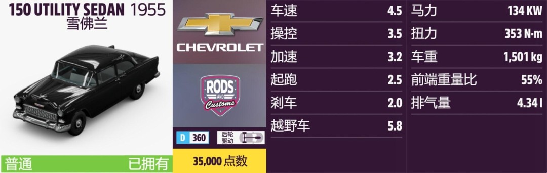 ����ƽ��5��ѩ����ȫ�ռ�ָ��