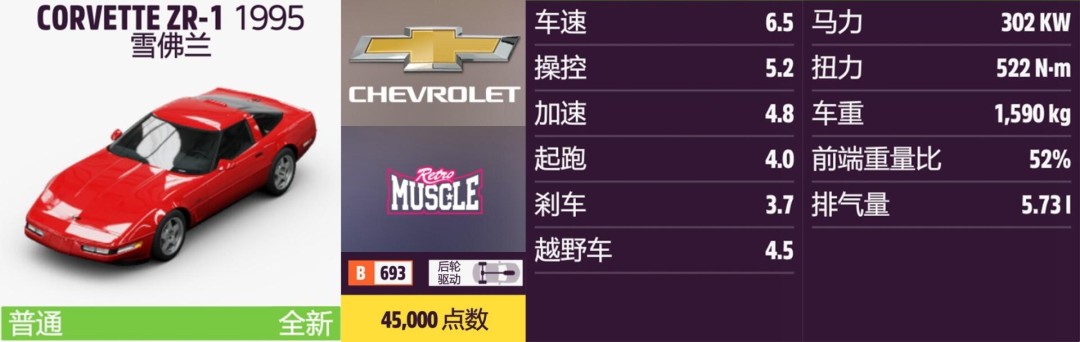 ����ƽ��5��ѩ����ȫ�ռ�ָ��