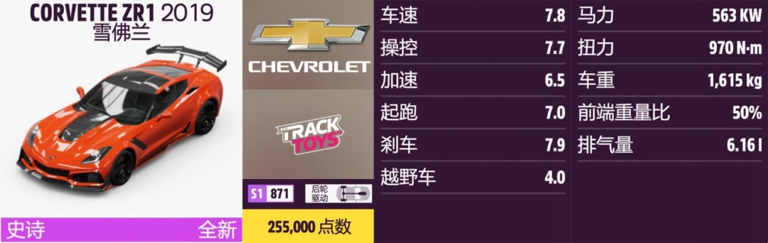 ����ƽ��5��ѩ����ȫ�ռ�ָ��