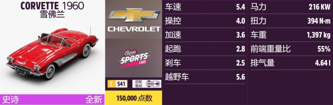 ����ƽ��5��ѩ����ȫ�ռ�ָ��