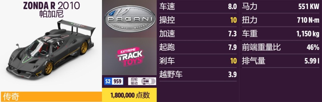 ����ƽ��5��������ȫ�ռ�ָ��