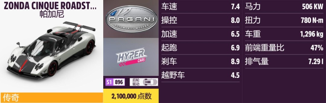 ����ƽ��5��������ȫ�ռ�ָ��