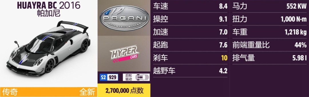 ����ƽ��5��������ȫ�ռ�ָ��