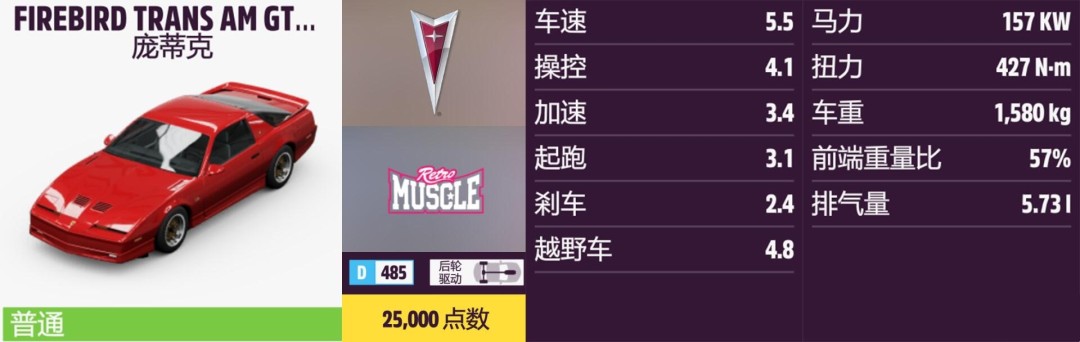 ����ƽ��5���ӵٿ�ȫ�ռ�ָ��