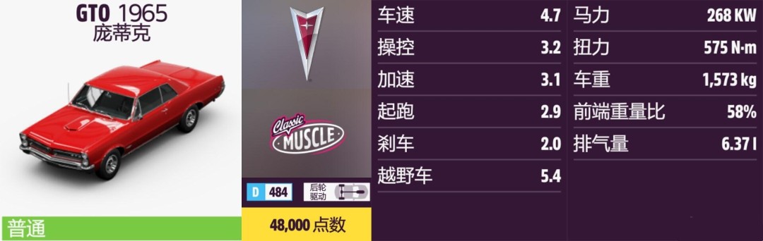 ����ƽ��5���ӵٿ�ȫ�ռ�ָ��