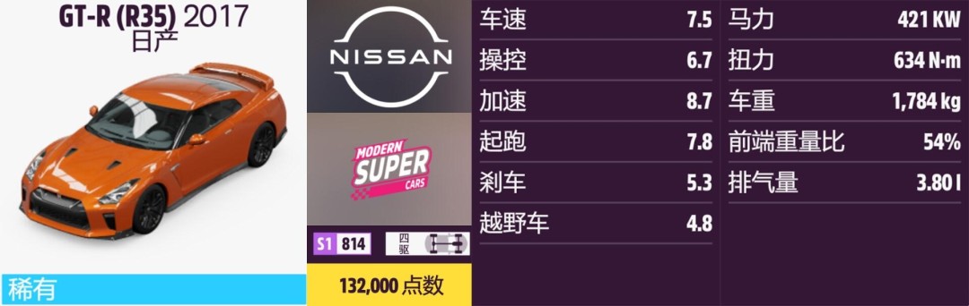 ����ƽ��5���ղ�ȫ�ռ�ָ��