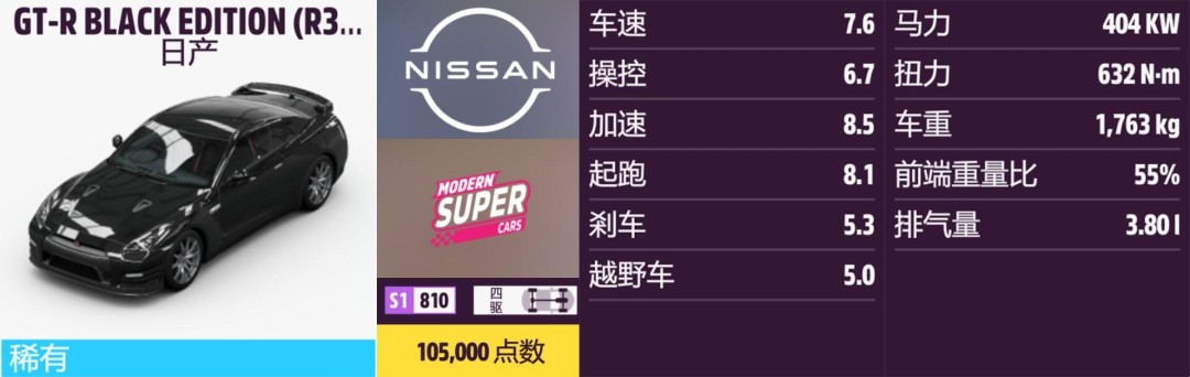 ����ƽ��5���ղ�ȫ�ռ�ָ��