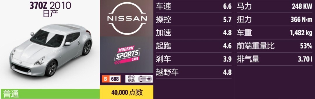 ����ƽ��5���ղ�ȫ�ռ�ָ��