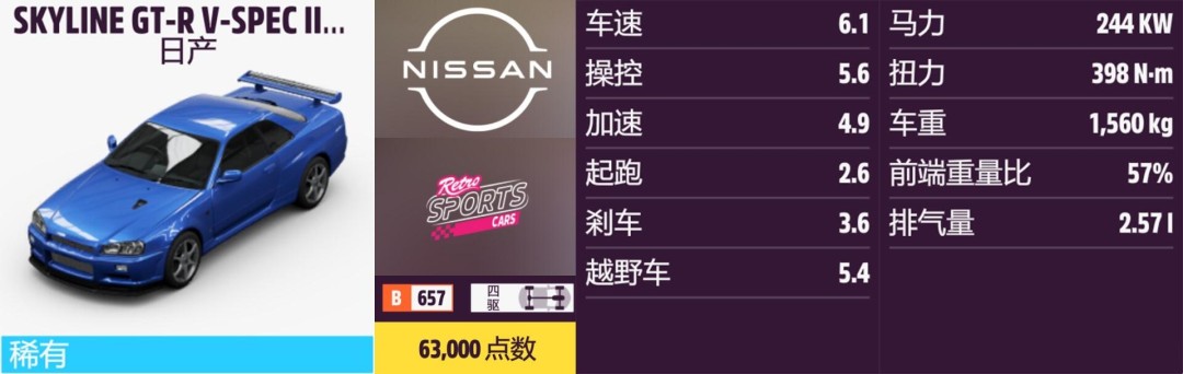 ����ƽ��5���ղ�ȫ�ռ�ָ��