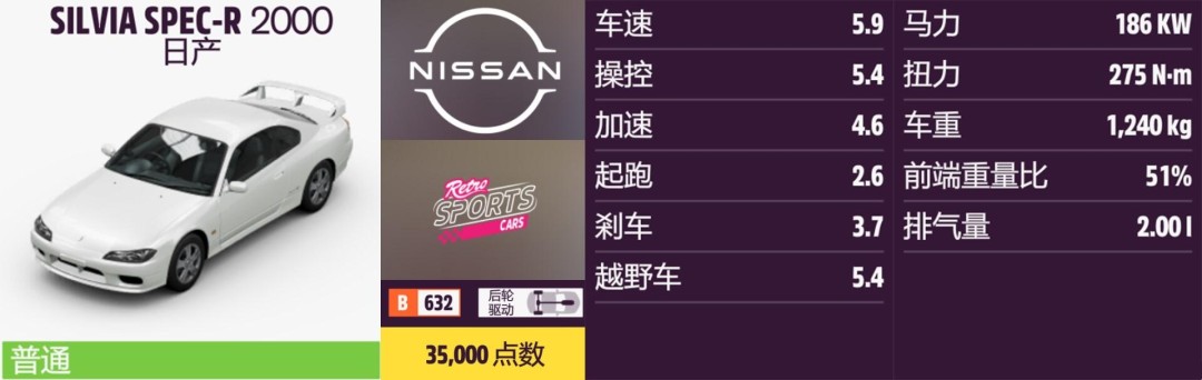 ����ƽ��5���ղ�ȫ�ռ�ָ��