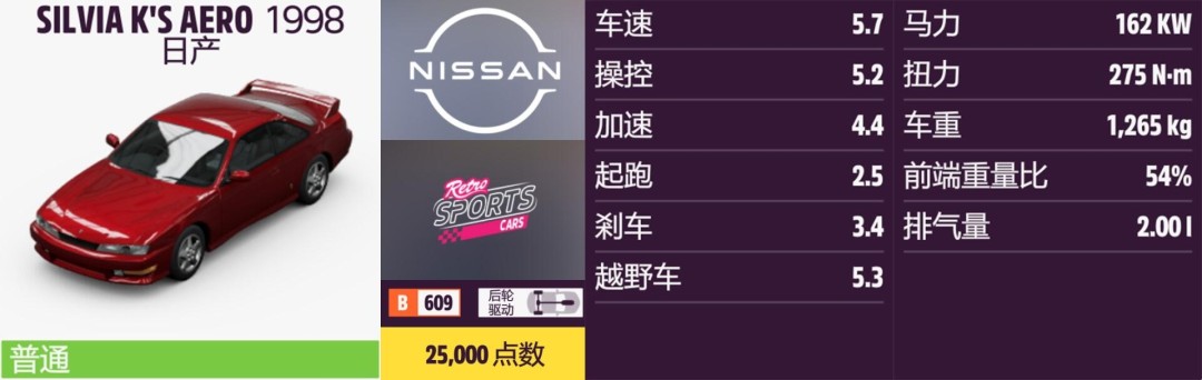 ����ƽ��5���ղ�ȫ�ռ�ָ��