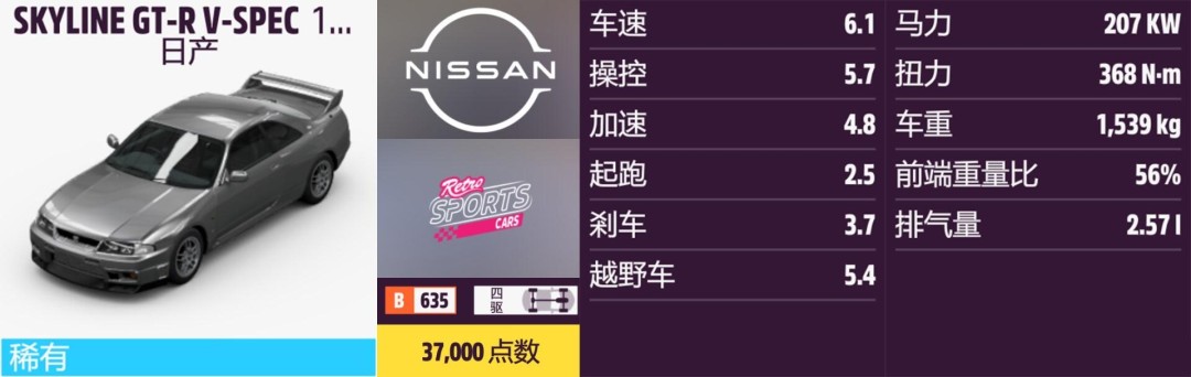 ����ƽ��5���ղ�ȫ�ռ�ָ��