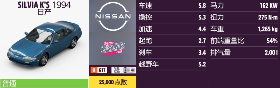 ����ƽ��5���ղ�ȫ�ռ�ָ��