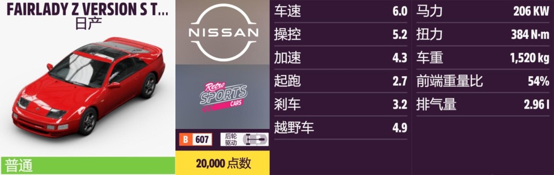 ����ƽ��5���ղ�ȫ�ռ�ָ��