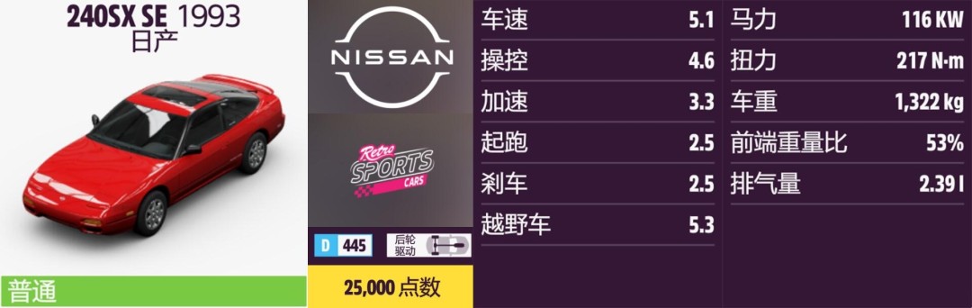 ����ƽ��5���ղ�ȫ�ռ�ָ��