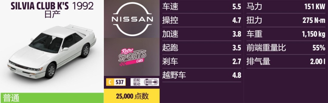 ����ƽ��5���ղ�ȫ�ռ�ָ��