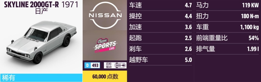 ����ƽ��5���ղ�ȫ�ռ�ָ��