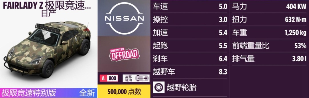 ����ƽ��5���ղ�ȫ�ռ�ָ��