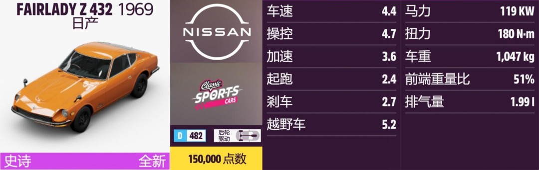 ����ƽ��5���ղ�ȫ�ռ�ָ��