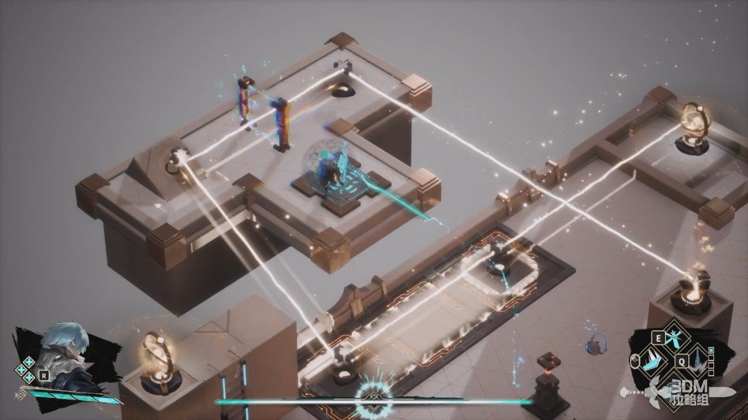 ���ݹ��С�ȫ���� ȫ�ռ�ͼ�Ĺ���