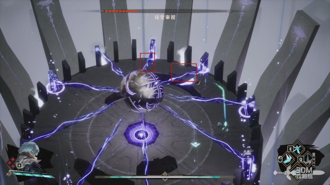 ���ݹ��С�ȫ���� ȫ�ռ�ͼ�Ĺ���