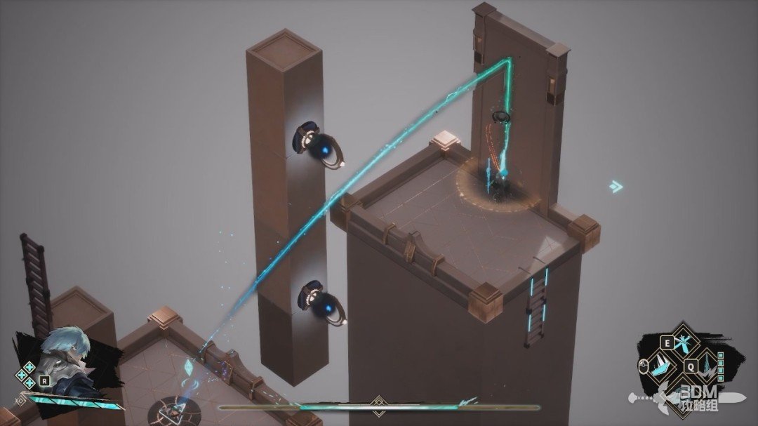 ���ݹ��С�ȫ���� ȫ�ռ�ͼ�Ĺ���