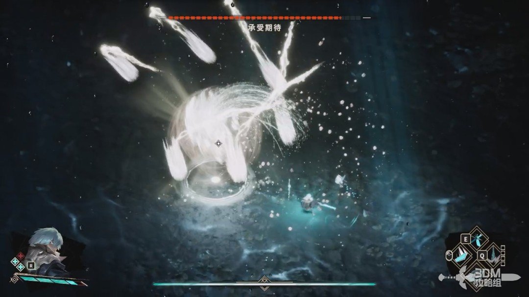 ���ݹ��С�ȫ���� ȫ�ռ�ͼ�Ĺ���