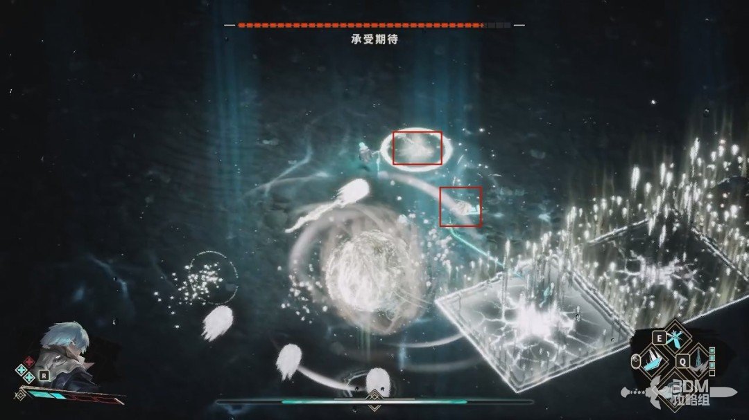 ���ݹ��С�ȫ���� ȫ�ռ�ͼ�Ĺ���