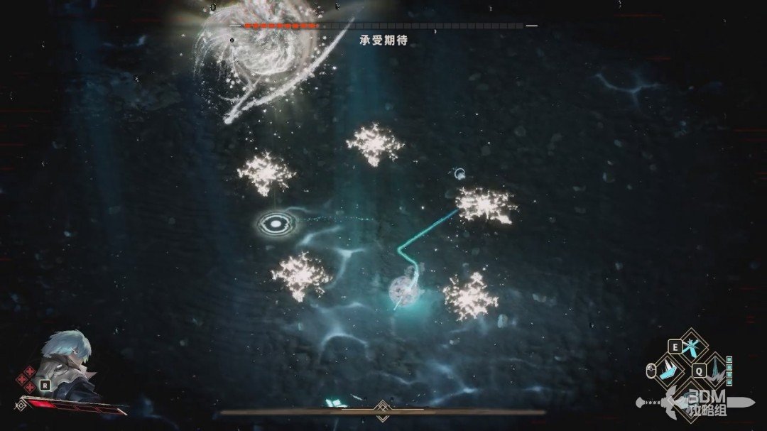 ���ݹ��С�ȫ���� ȫ�ռ�ͼ�Ĺ���