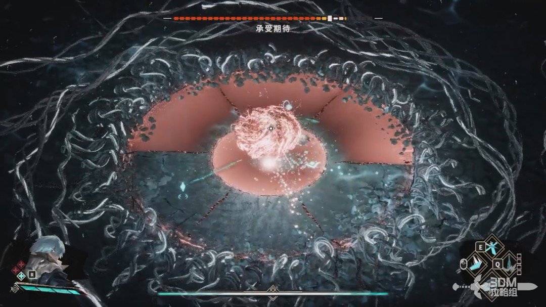 ���ݹ��С�ȫ���� ȫ�ռ�ͼ�Ĺ���