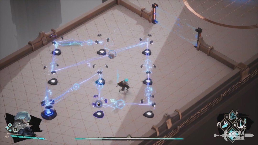 ���ݹ��С�ȫ���� ȫ�ռ�ͼ�Ĺ���