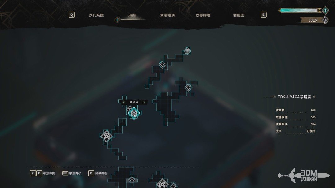 ���ݹ��С�ȫ���� ȫ�ռ�ͼ�Ĺ���