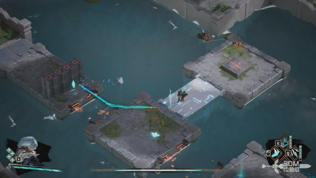 ���ݹ��С�ȫ���� ȫ�ռ�ͼ�Ĺ���