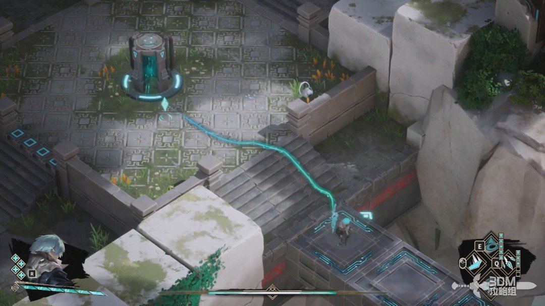 ���ݹ��С�ȫ���� ȫ�ռ�ͼ�Ĺ���