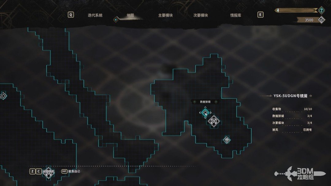 ���ݹ��С�ȫ���� ȫ�ռ�ͼ�Ĺ���