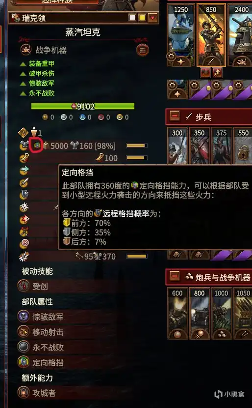 ��ȫ��ս����ս��3��������ȺͶ��ƽ���