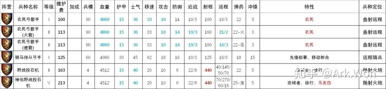 ��ȫ��ս����ս��3�������������ֺ��ڱ�����