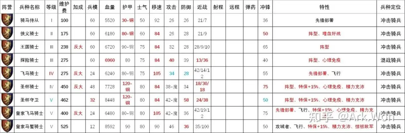 ��ȫ��ս����ս��3�����������������