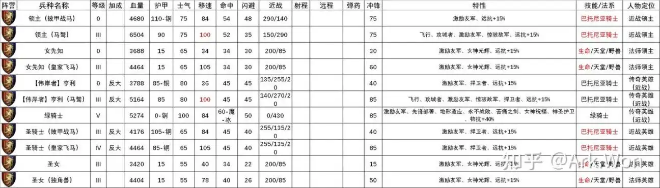 ��ȫ��ս����ս��3��������������������ٽ���